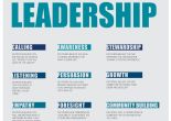 11 themes of servant leadership