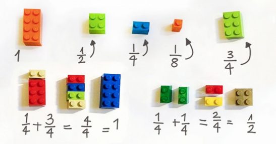LEGO fractions