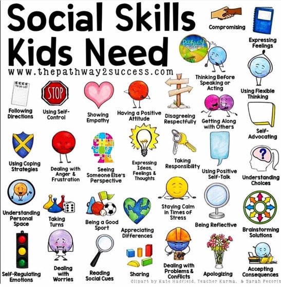social skills kids need